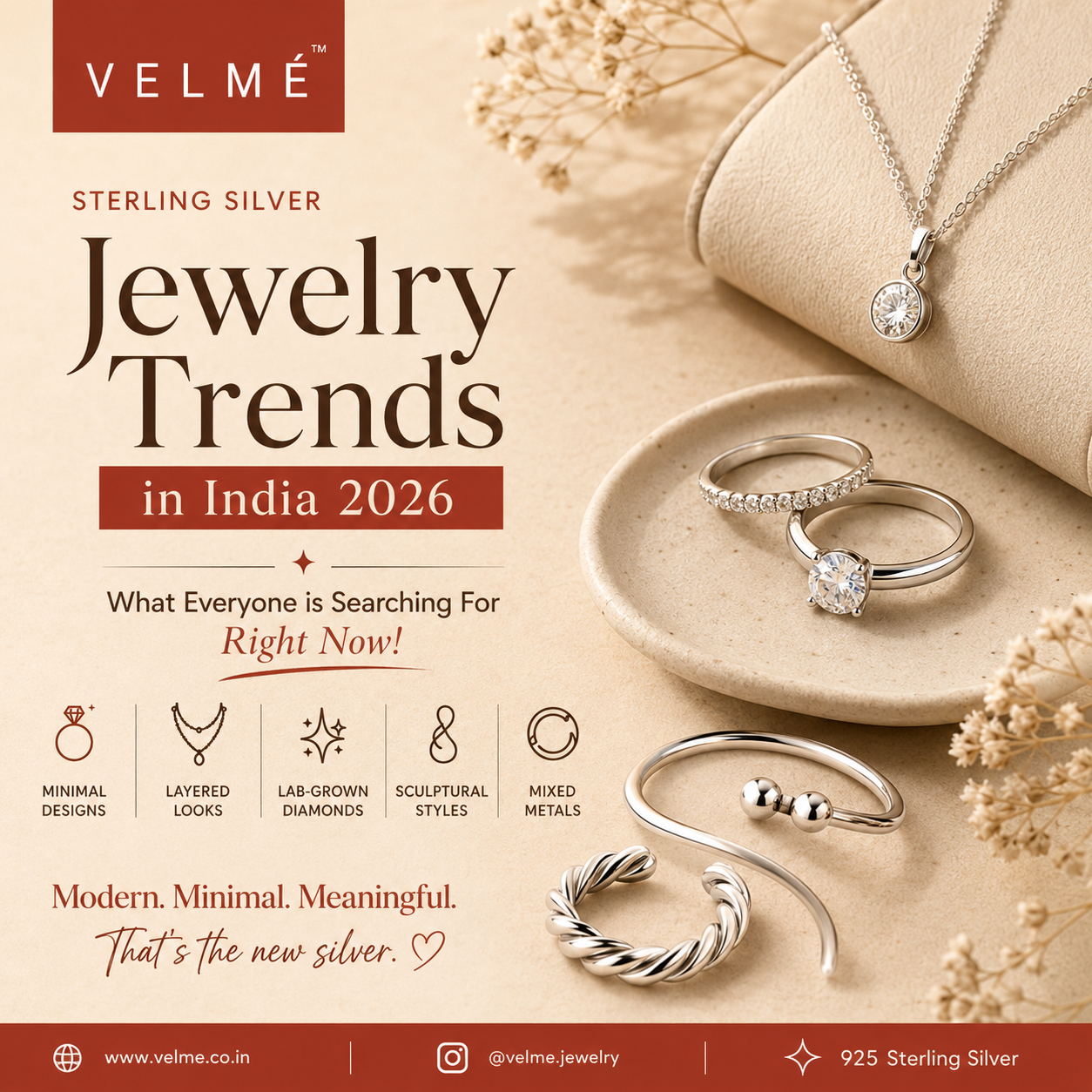 Sterling Silver Jewelry Trends India 2026 Guide